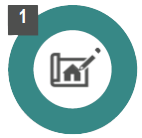Parcours accompagnant - Etape 1