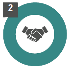 Parcours accompagnant - Etape 2