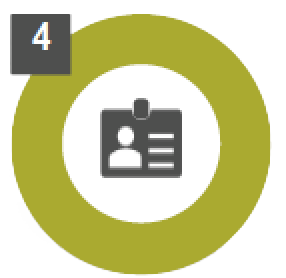 Parcours accompagnant - Etape 4