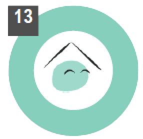 Parcours accompagnant - Etape 13